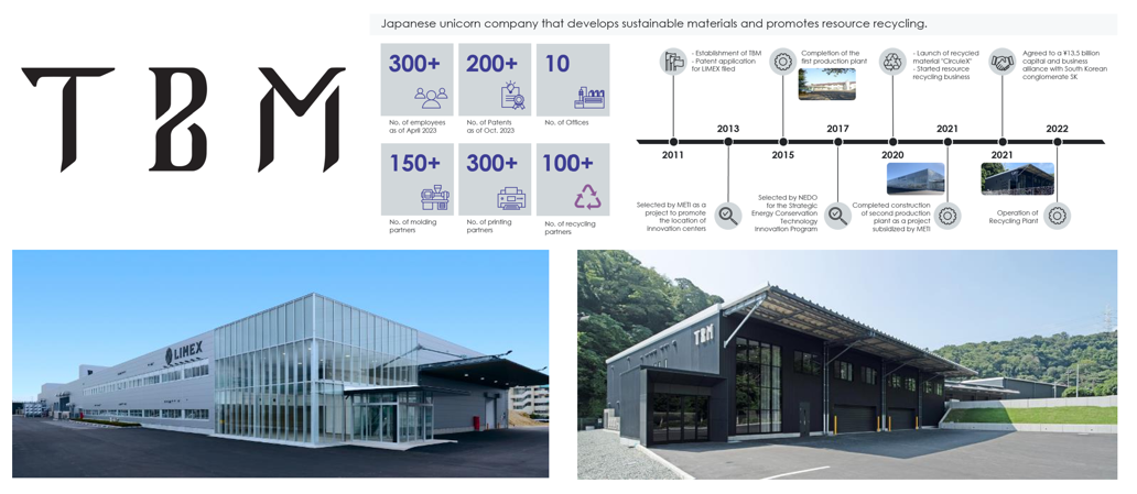 TBM VN Co., Ltd | Fact-Link Viet Nam