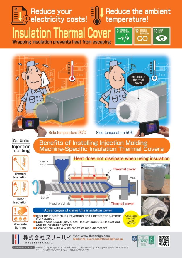 ThreeHigh Co., Ltd. | Fact-Link Viet Nam