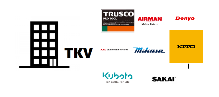 TOYO KIKO VIETNAM CO.,LTD TOYO KIKO VIETNAM CO., LTD | Fact-Link Viet Nam