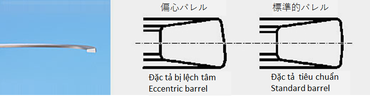 TPR Vietnam Co.,Ltd. | Fact-Link Viet Nam