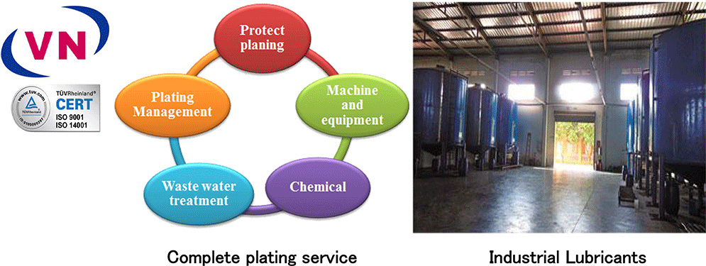 Viet Nhat Industry Joint Stock Company | Fact-Link Viet Nam