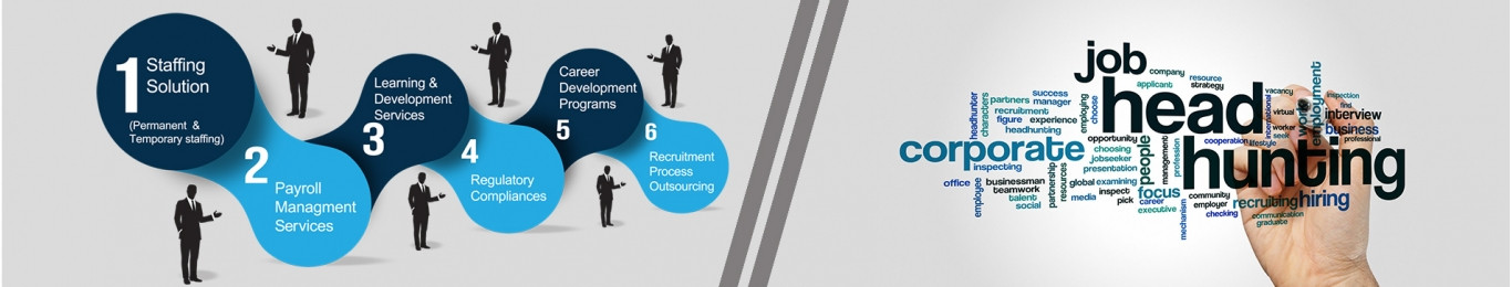 Vin HR Human Resource Development Joint Stock Company | Fact-Link Viet Nam