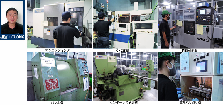 YANAGAWA SEIKO VIETNAM CO.,LTD. | Fact-Link Viet Nam