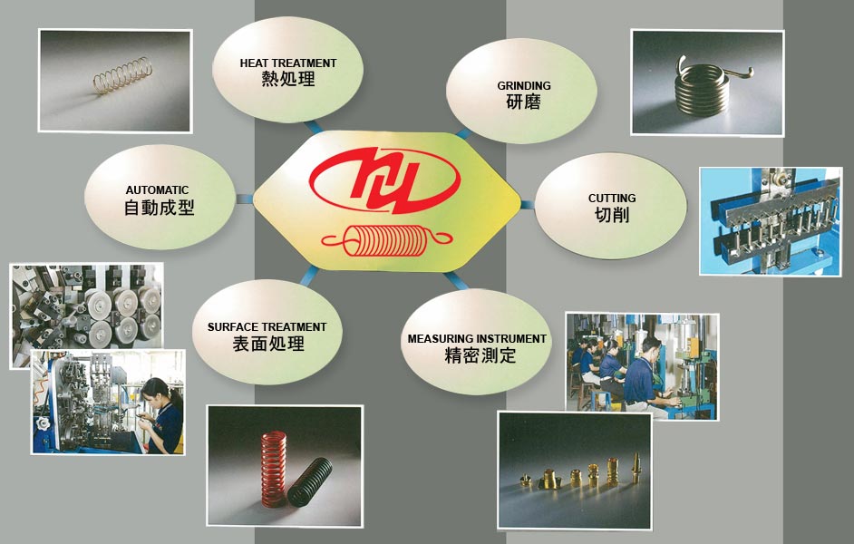チェ・エ・ハードウェア 株式会社
