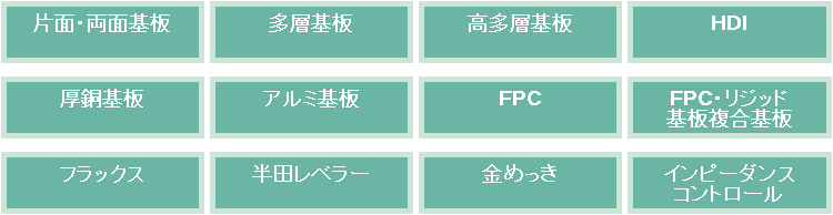 【ST】協栄二葉科技香港 有限公司