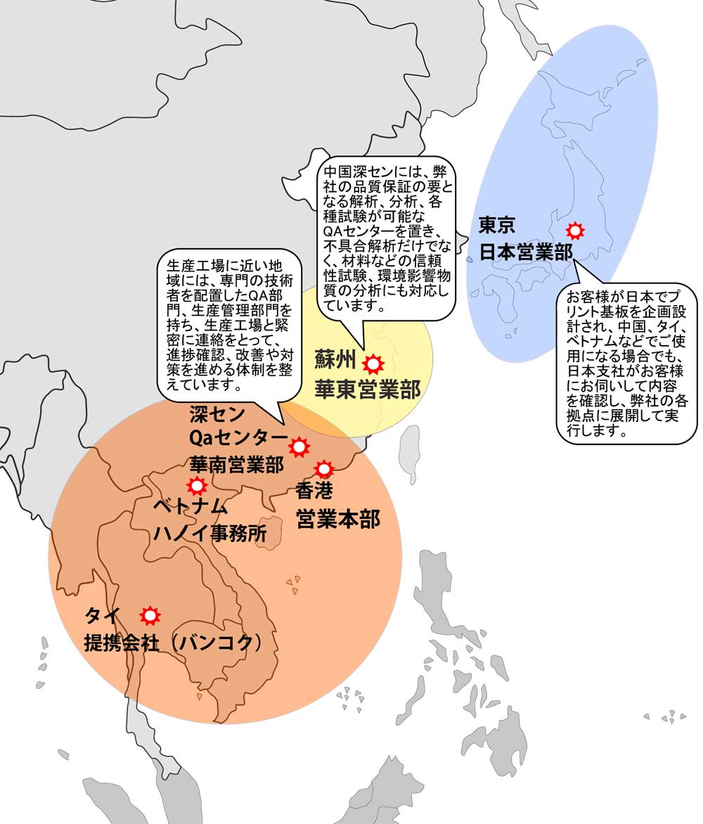 【ST】協栄二葉科技香港 有限公司