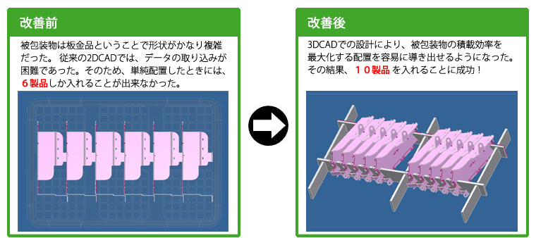 	【N】TSK ベトナム