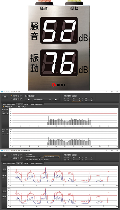 【ST】株式会社アコー（ACO CO., LTD.）