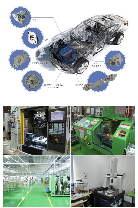 AIDO INDUSTRY VIETNAM COMPANY LIMITED
